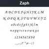 Zaph character chart