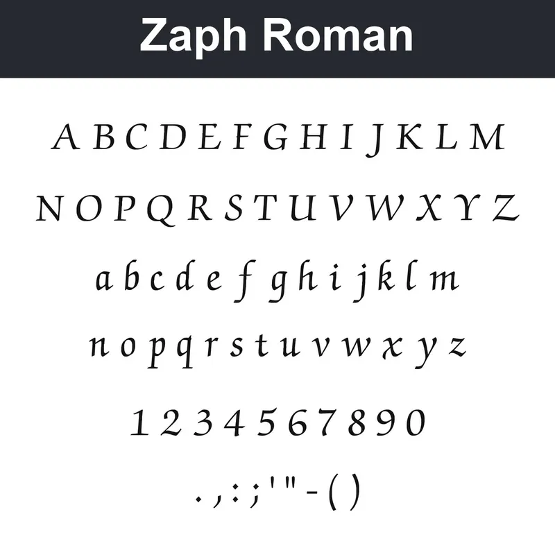 Zaph Roman character chart