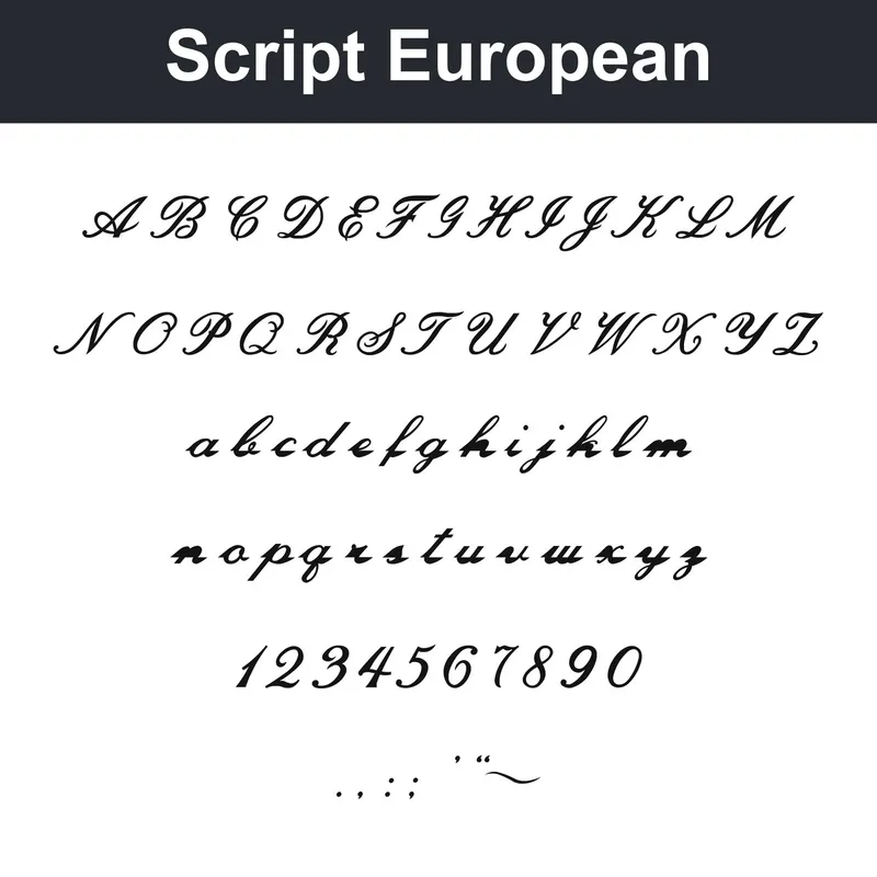 Script-European character chart