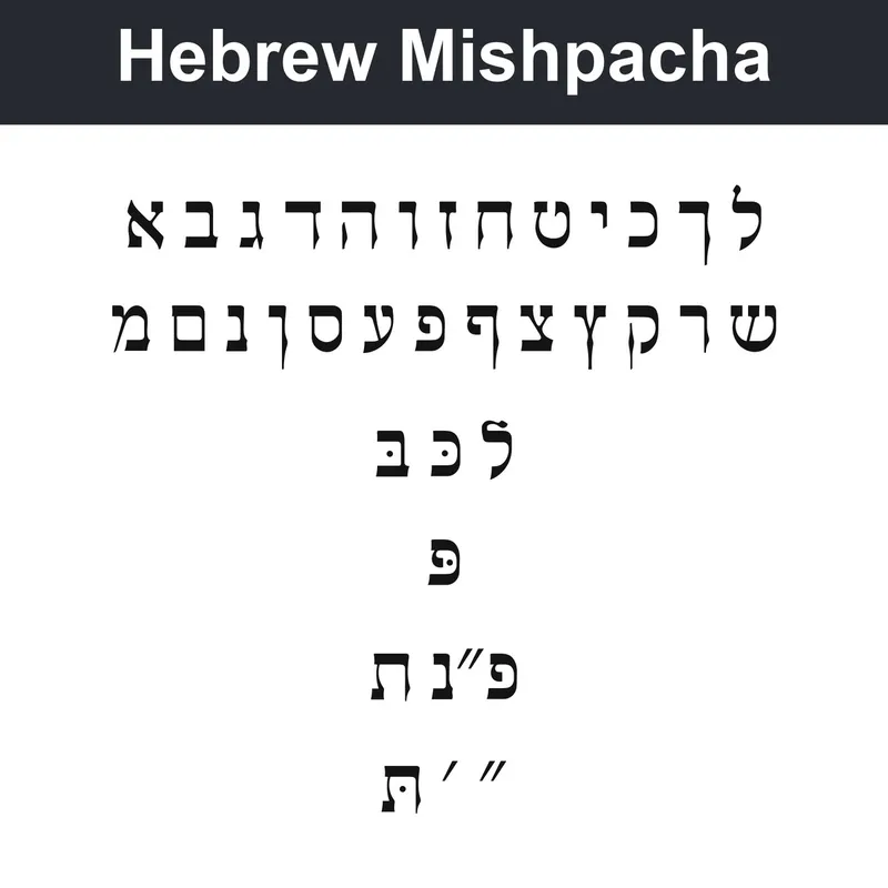 Hebrew Mishpacha character chart