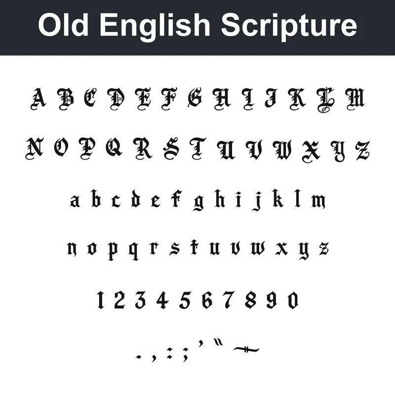 Old English Scripture character chart
