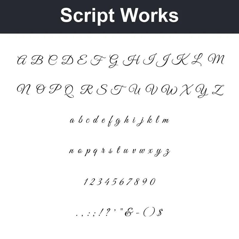 Script Works character chart