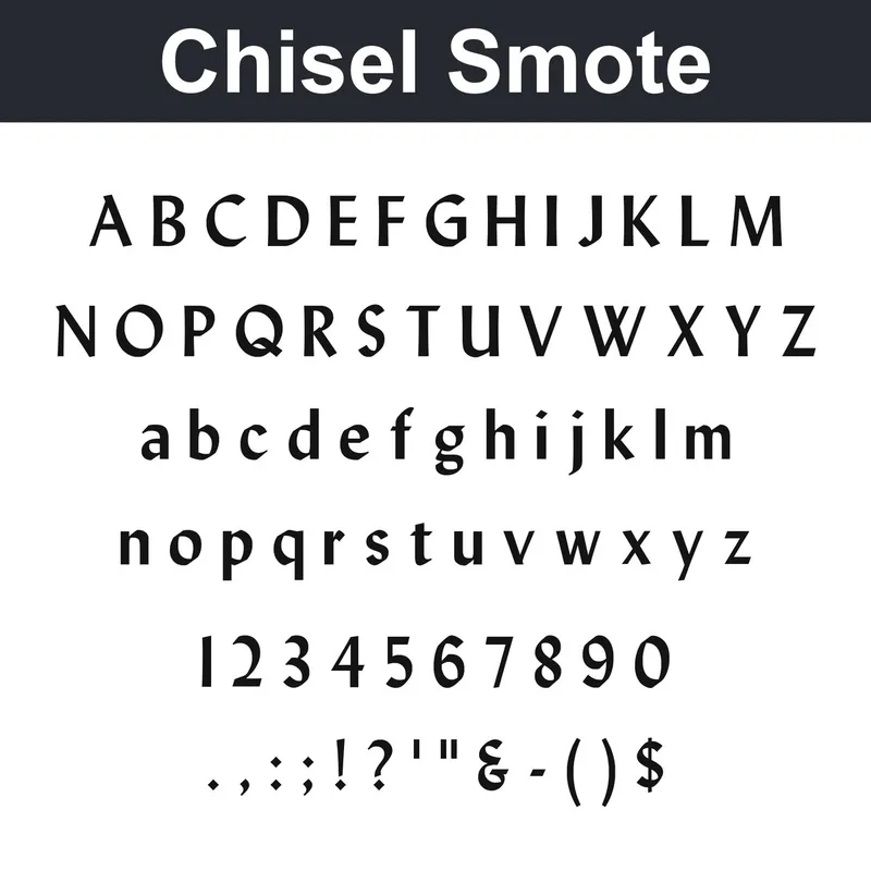 Chisel Smote character chart